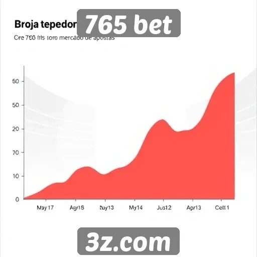 História e evolução do 765 bet no mercado